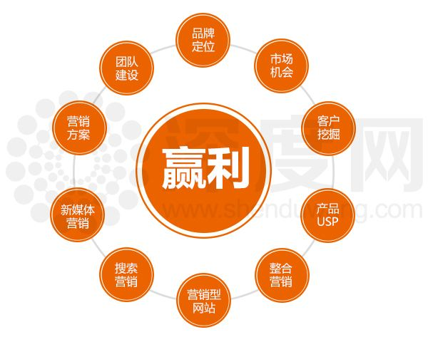 MetInfo enterprise content manager system | MetInfo CMS