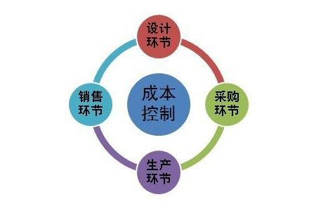 MetInfo enterprise content manager system | MetInfo CMS